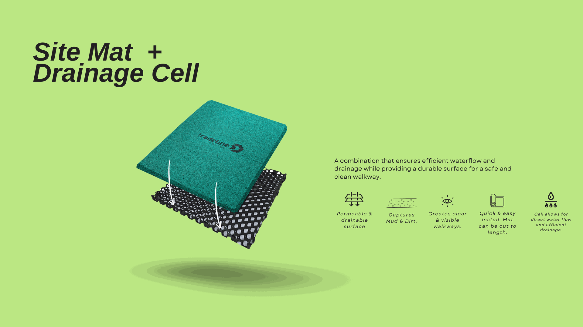 Site Mat + Drainage Cell